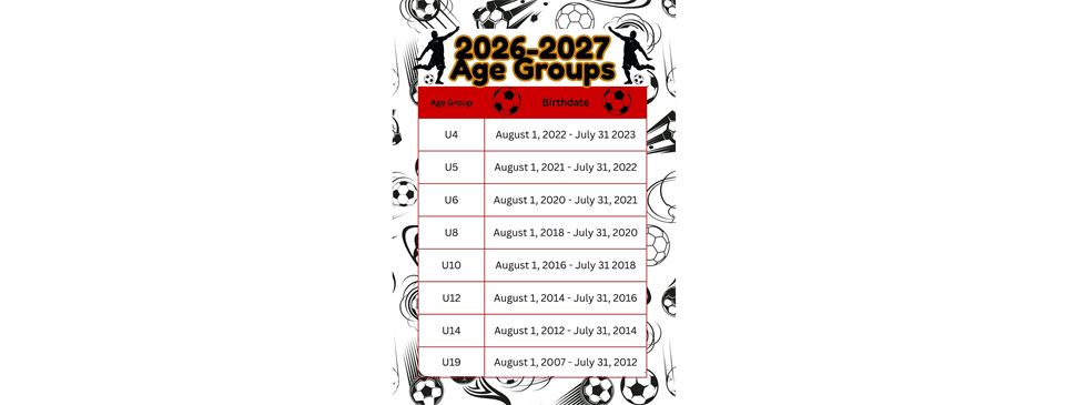 Age/Division Chart